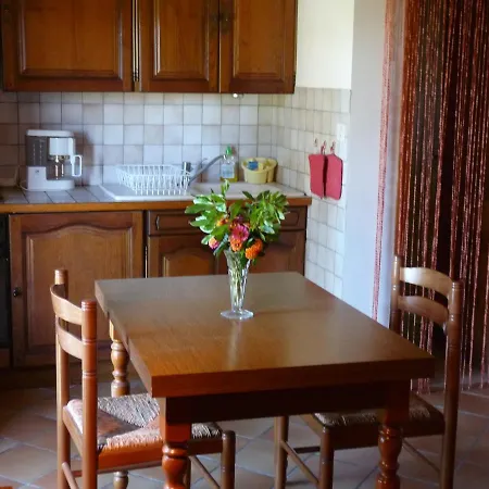 Mas Des Esclots Apartment